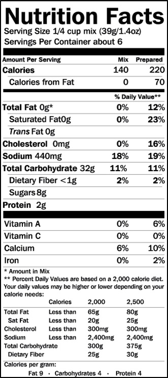 Mix &  Pancake to make mix how thick pancake Waffle