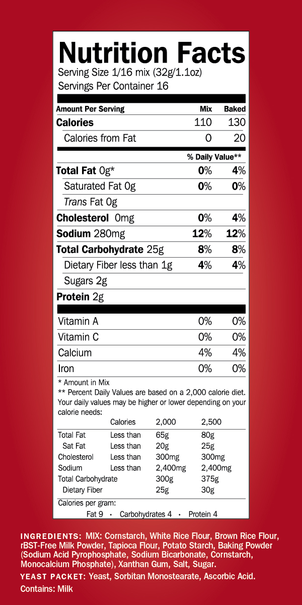 nutrition facts