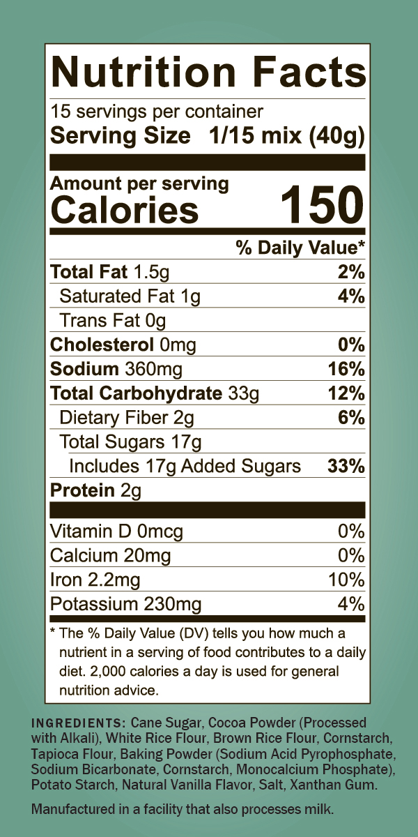 nutrition facts