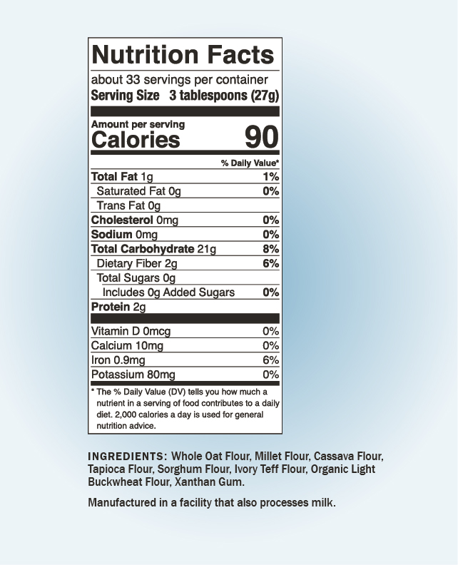 nutrition facts