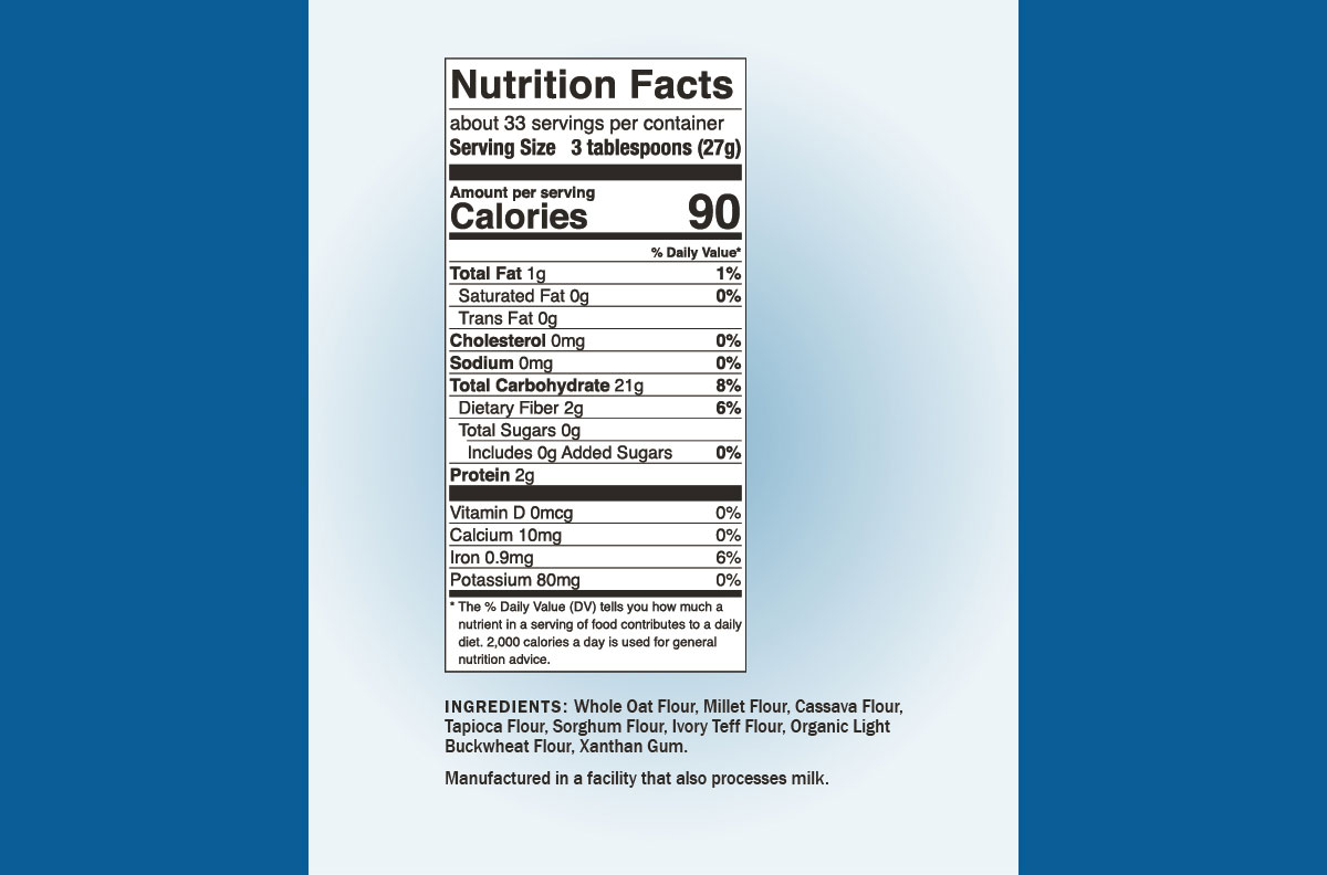 nutrition facts